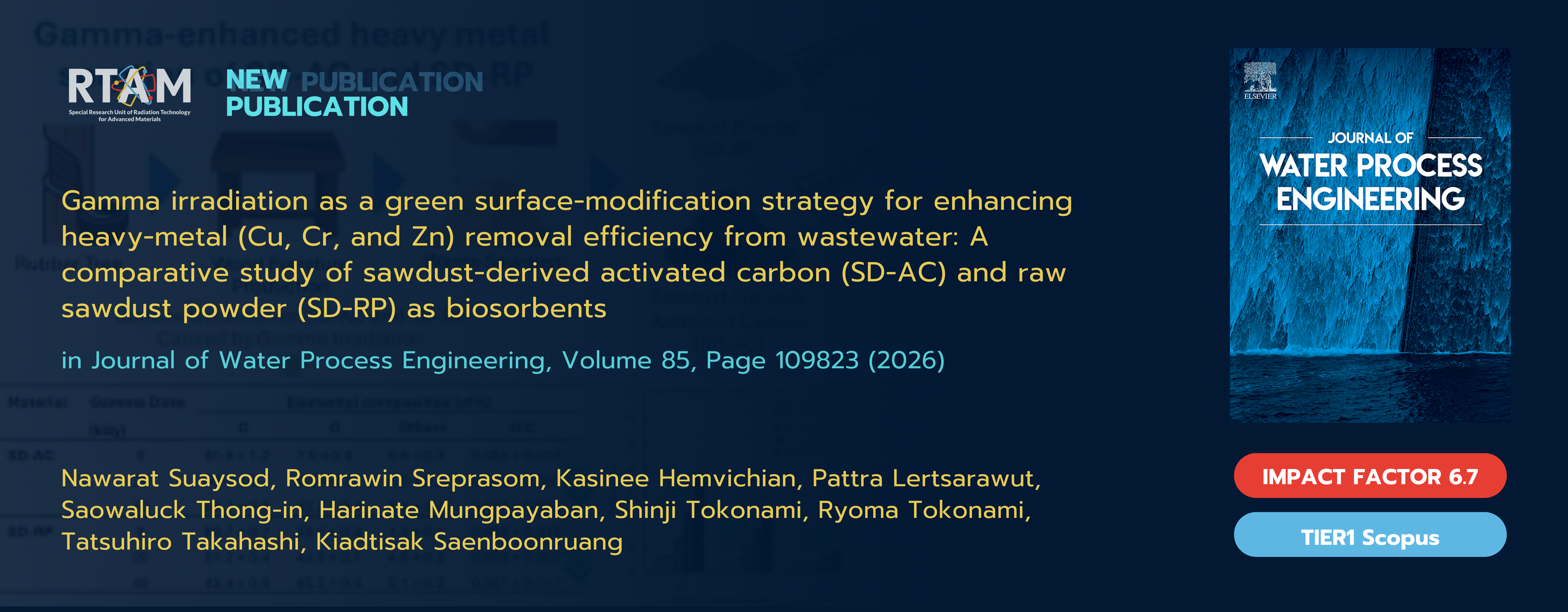 2026 0304 - Publication